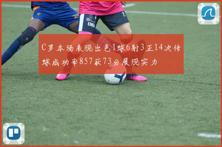 C罗本场表现出色1球6射3正14次传球成功率857获73分展现实力